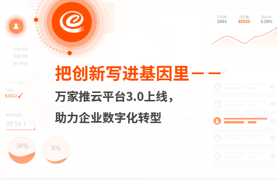 把創新寫進基因里-萬家推云平臺3.0上線，助力企業數字化轉型