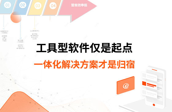 工具型軟件僅是起點，一體化解決方案才是歸宿